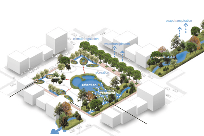 open space 3 web