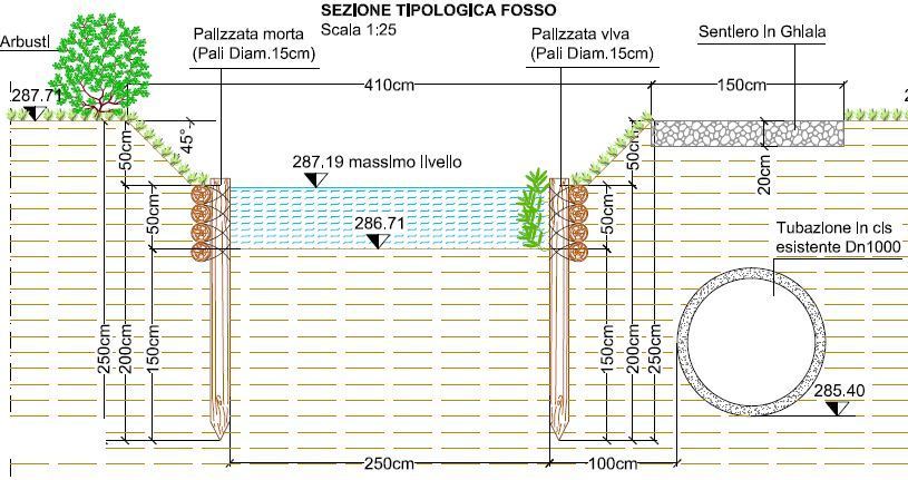 carugo fosso web